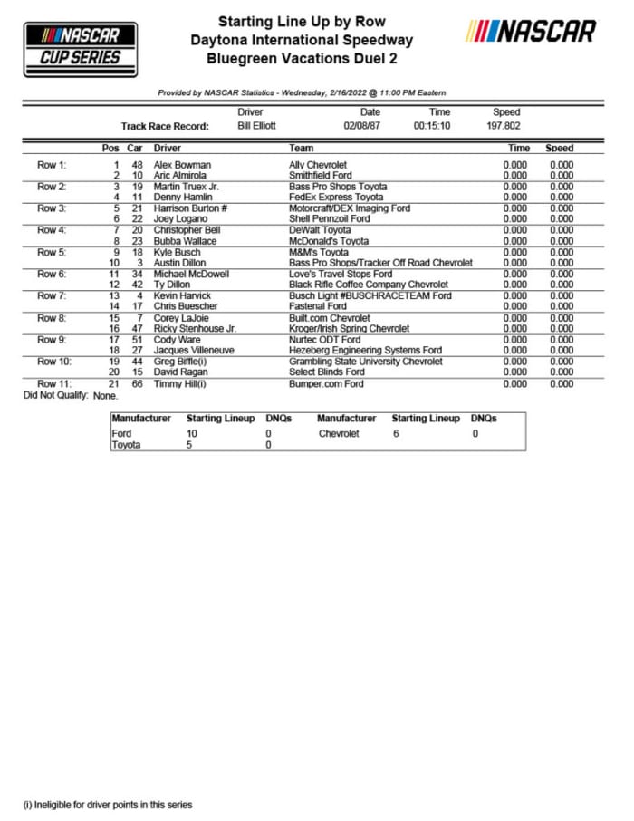 122S3_STARTROW (1)1024_1